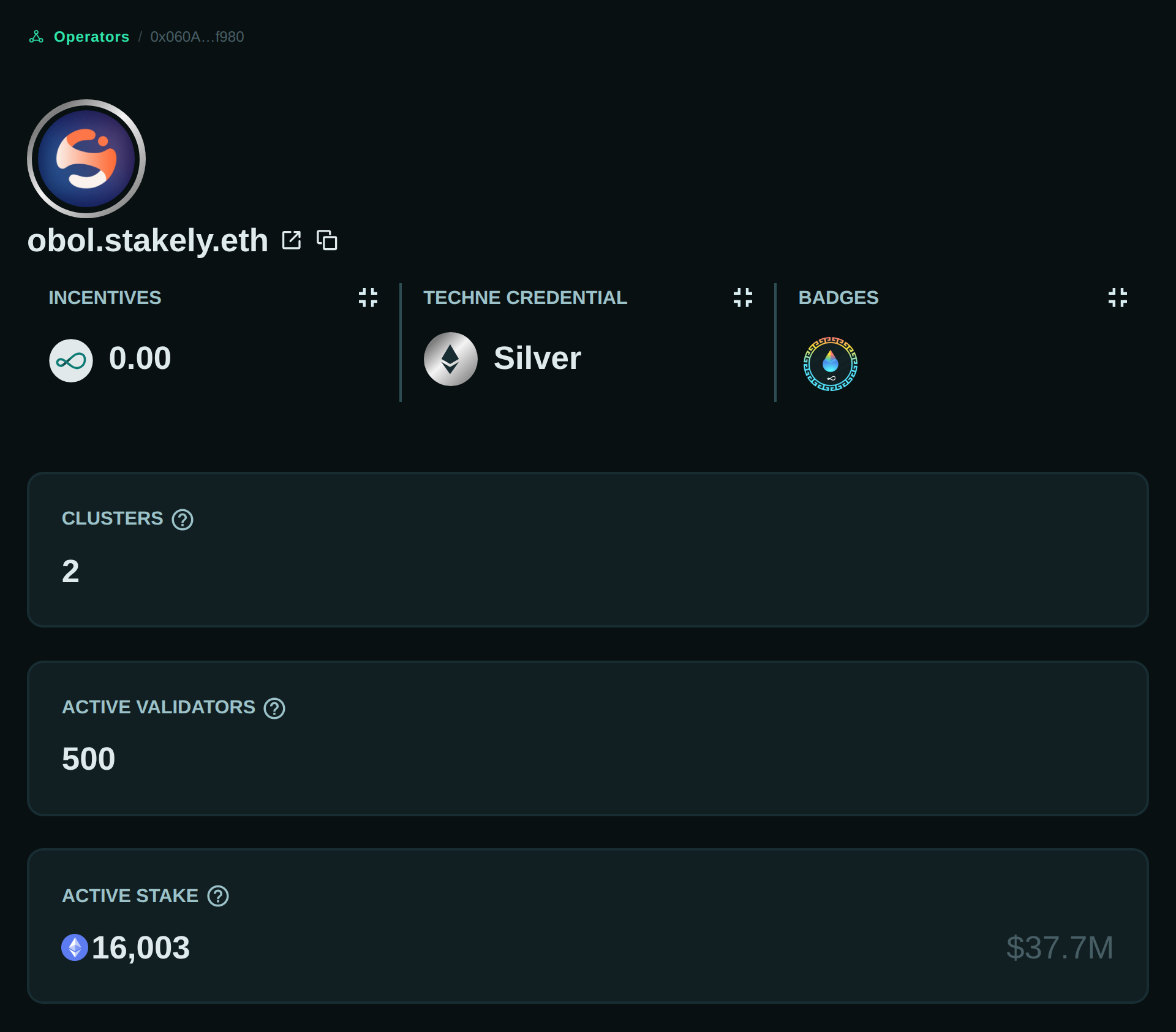 Operator 0x060A...f980 - Obol Operator Dashboard